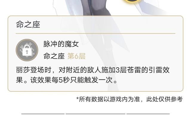 《原神》丽莎命之座介绍