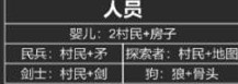 《堆叠大陆》道具材料合成大全