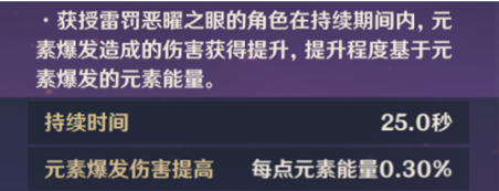 《原神》角色伤害提升拐百科雷电将军元素战技效果