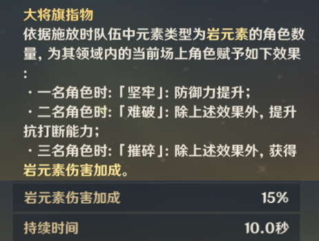 《原神》角色伤害提升拐百科五郎元素战技效果