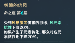 《原神》角色伤害提升拐百科风主六命效果