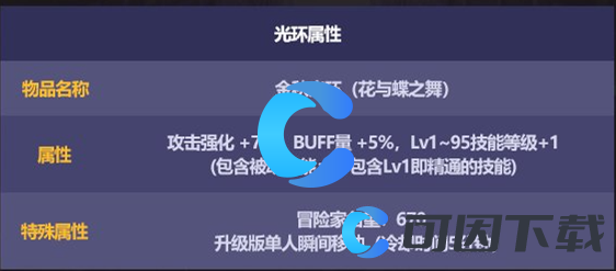 《DNF》2022年金秋幻梦蝶舞国庆套光环属性介绍