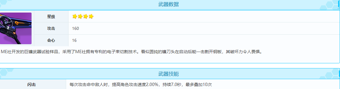 《崩坏3》缭乱星棘武器推荐