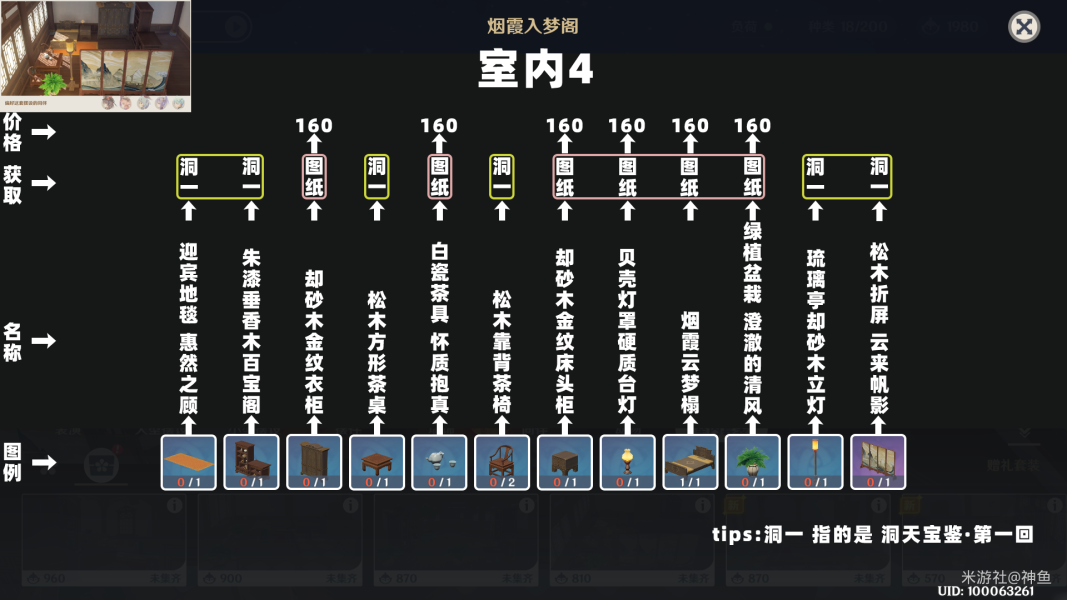 《原神》尘歌壶烟霞入梦阁室内赠礼套装洞天摹数代码分享