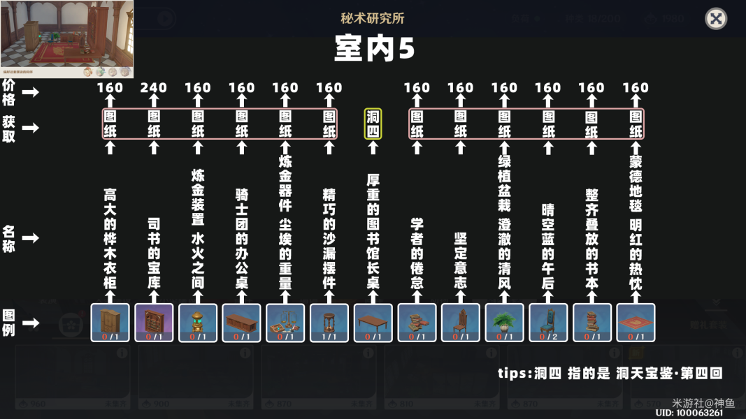 《原神》尘歌壶秘术研究所室内赠礼套装洞天摹数代码分享