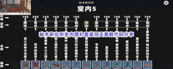 《原神》尘歌壶秘术研究所室内赠礼套装洞天摹数代码分享