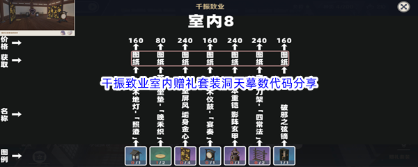 《原神》尘歌壶干振致业室内赠礼套装洞天摹数代码分享