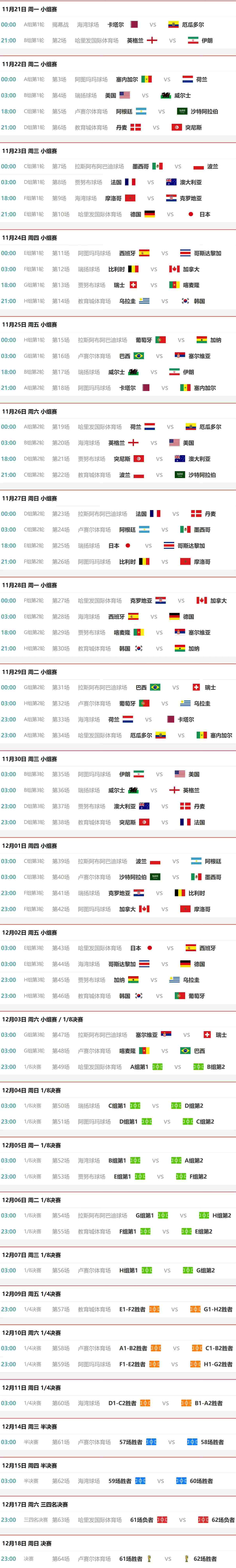2022年世界杯足球赛队伍赛程详细介绍