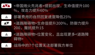 《明日方舟》11月15日冻原矿场低配打法配攻略