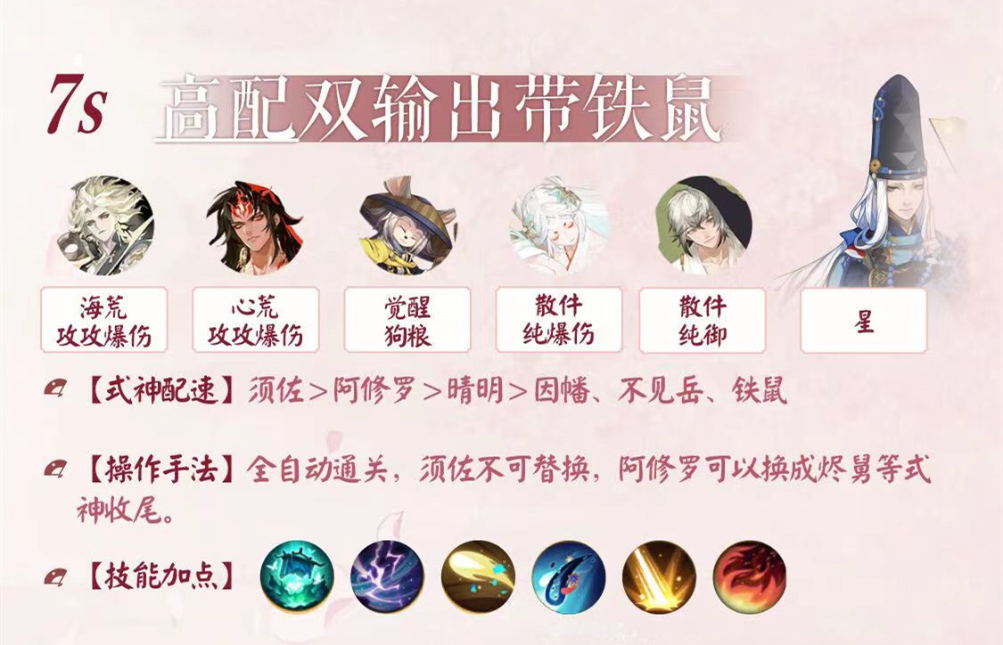 《阴阳师》错季之森后期满BUFF阵容推荐