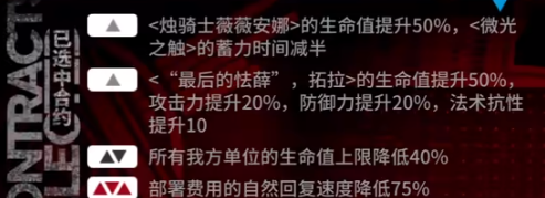 《明日方舟》赝波行动11月18日大骑士领酒吧街低配打法攻略