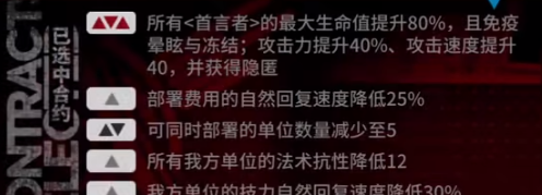 《明日方舟》赝波行动11月19日盐风溶洞低配打法攻略