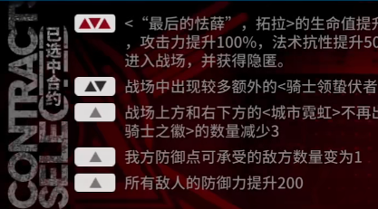 《明日方舟》赝波行动11月23日大骑士领酒吧街低配打法攻略