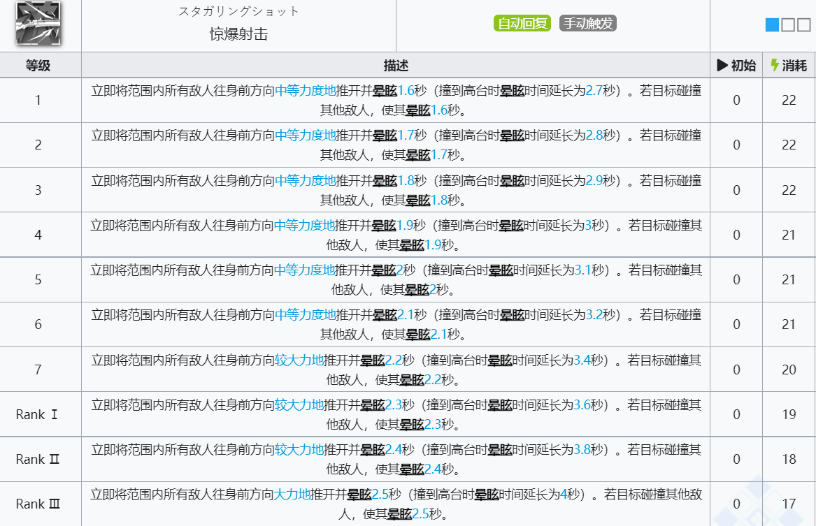 《明日方舟》见行者技能介绍