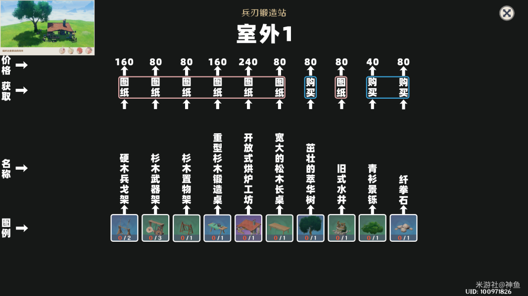 《原神》尘歌壶兵刃锻造站洞天摹数代码复制码分享