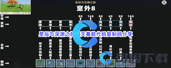 《原神》尘歌壶星辰与深渊之旅洞天摹数代码复制码分享