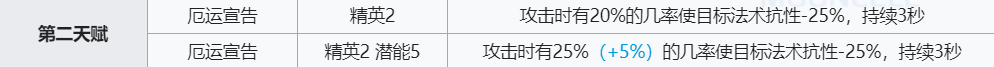 《明日方舟》暮落技能介绍