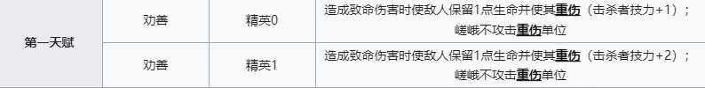 《明日方舟》嵯峨技能介绍