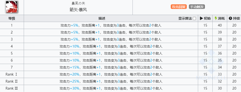 《明日方舟》空弦技能介绍