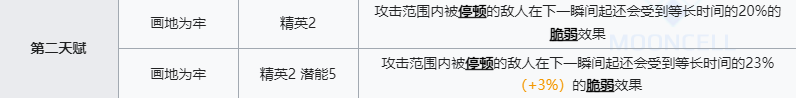 《明日方舟》铃兰技能介绍