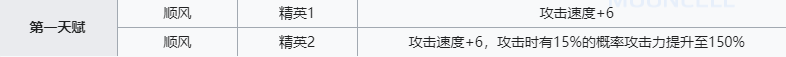 《明日方舟》灰喉技能介绍