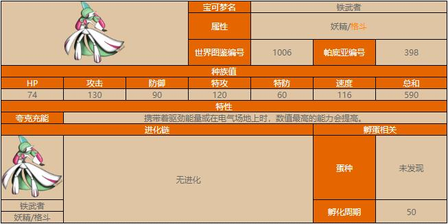 《宝可梦朱紫》铁武者配招攻略