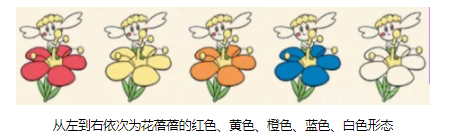 《宝可梦朱紫》花蓓蓓捕捉位置介绍