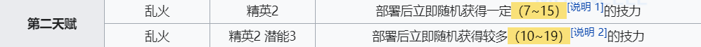 《明日方舟》艾雅法拉技能介绍