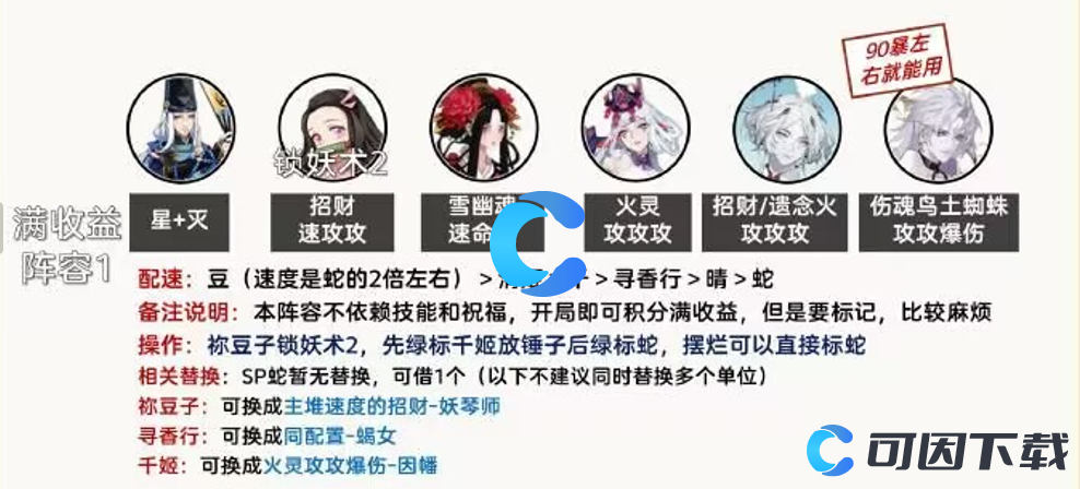 《阴阳师》雪寺匿踪开局阵容推荐