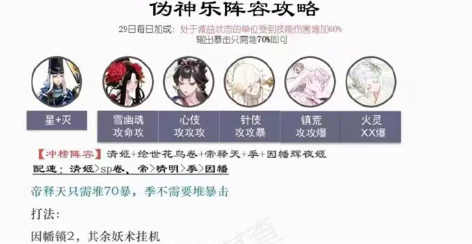 《阴阳师》伪月落玩法伪神乐阵容推荐