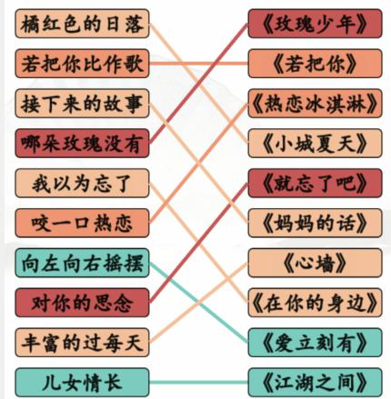 《汉字找茬王》2022年热歌盘点通关攻略