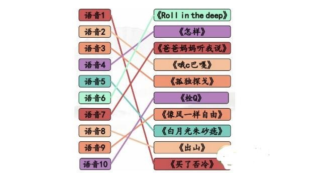 《汉字找茬王》魔性人声通关攻略