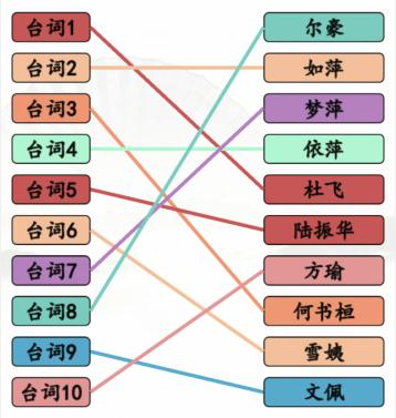 《汉字找茬王》情深深雨濛濛通关攻略