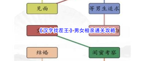 《汉字找茬王》男女相亲通关攻略