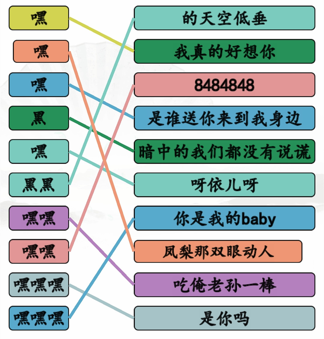 《汉字找茬王》嘿嘿连线通关攻略