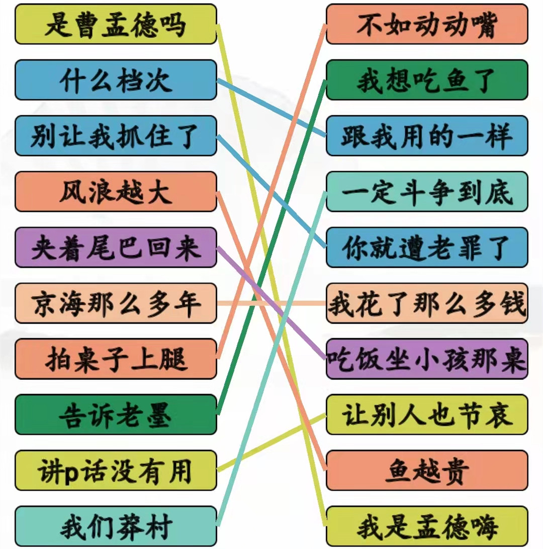 《汉字找茬王》狂飘连线通关攻略