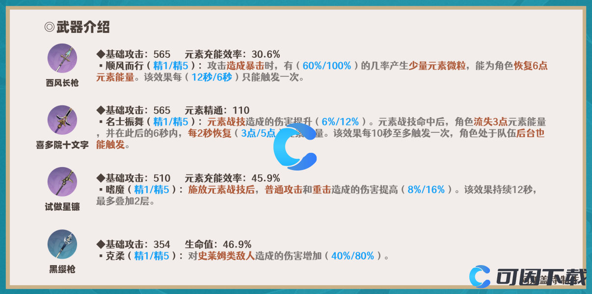 《原神》米卡武器推荐介绍