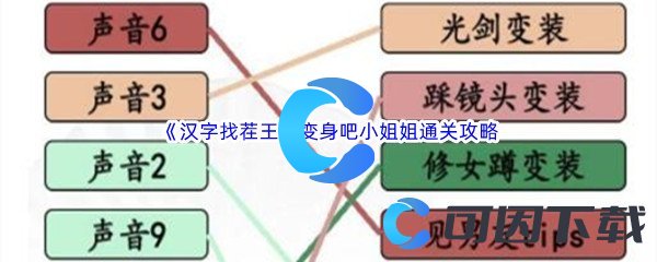 《汉字找茬王》变身吧小姐姐通关攻略