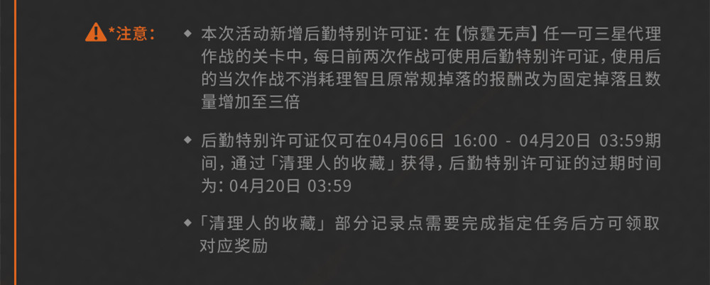 《明日方舟》主线十二章惊霆无声开启时间介绍