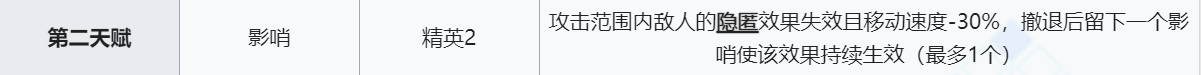 《明日方舟》新干员伊内丝技能介绍