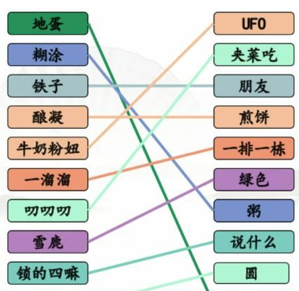 《汉字找茬王》方言集结号连线通关攻略