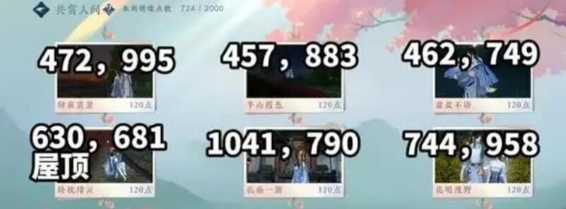 《逆水寒手游》共赏人间坐标汇总分享