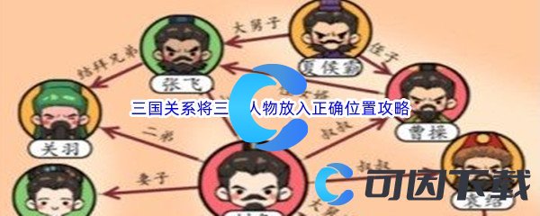 《汉字找茬王》三国关系将三国人物放入正确位置通关攻略