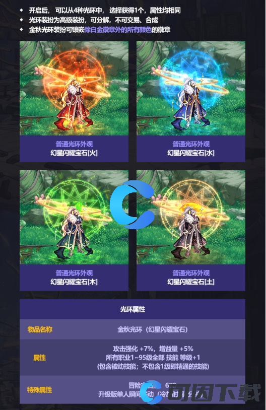 《DNF》地下城与勇士幻星闪耀宝石[土]光环属性介绍