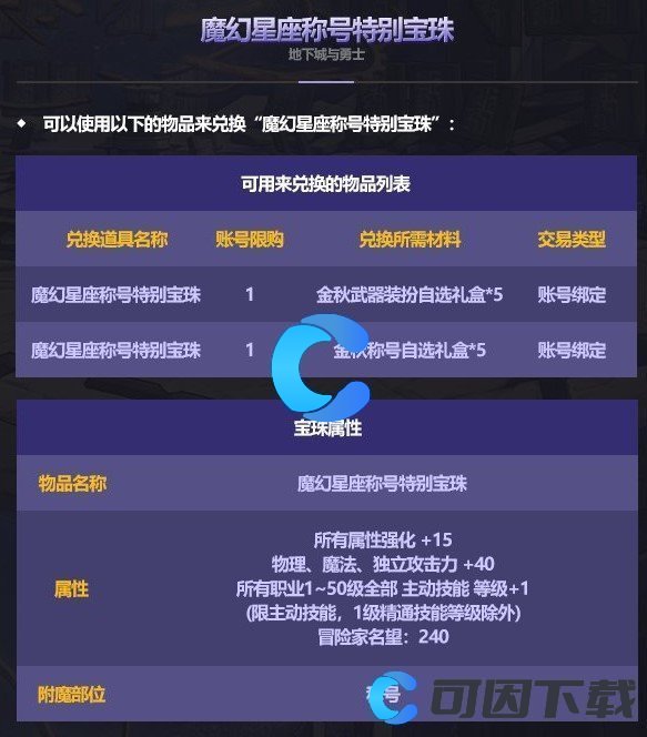 《DNF》地下城与勇士2023金秋称号特别宝珠属性介绍
