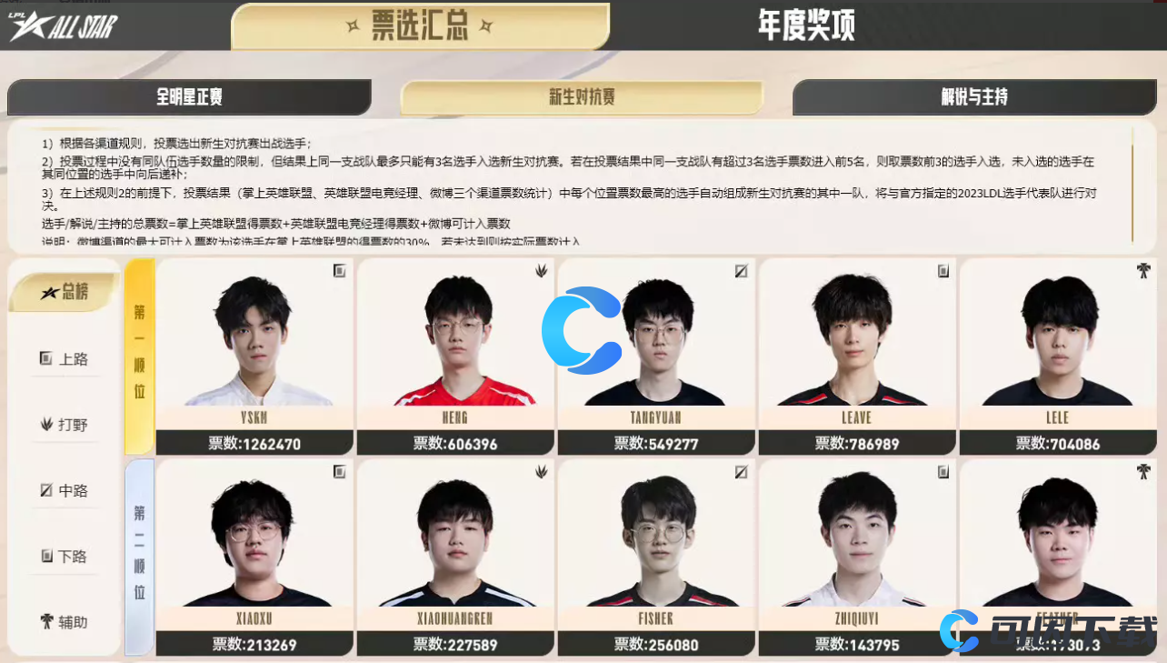 《英雄联盟》LOL2023年全明星周末新生对抗赛阵容介绍
