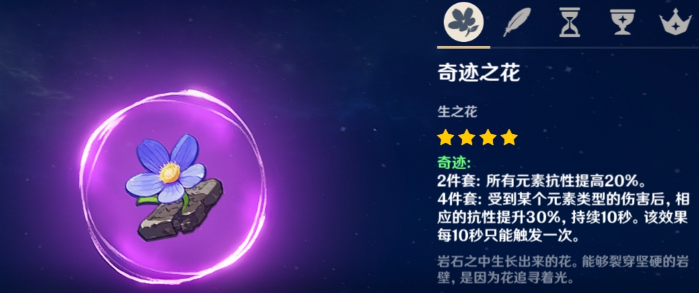 《原神》奇迹圣遗物属性介绍