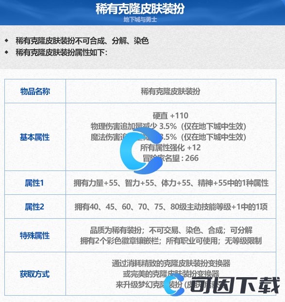 《DNF》地下城与勇士稀有克隆皮肤装扮属性介绍