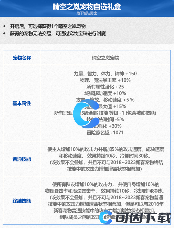 《DNF》地下城与勇士迷你溪谷守望者鲁加鲁宠物属性介绍