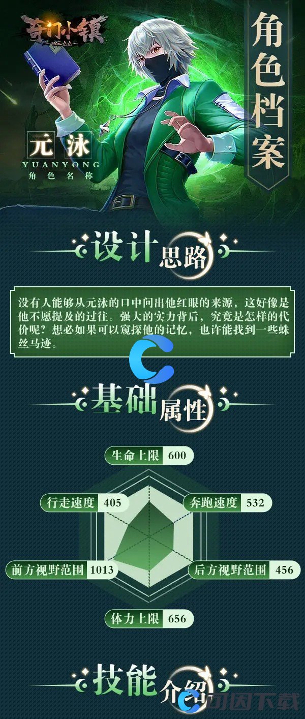 《奇门小镇》五行者元泳个人介绍